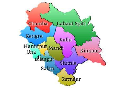 Himachal Pradesh Landscape