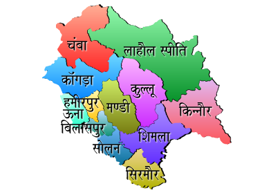Himachal Districts